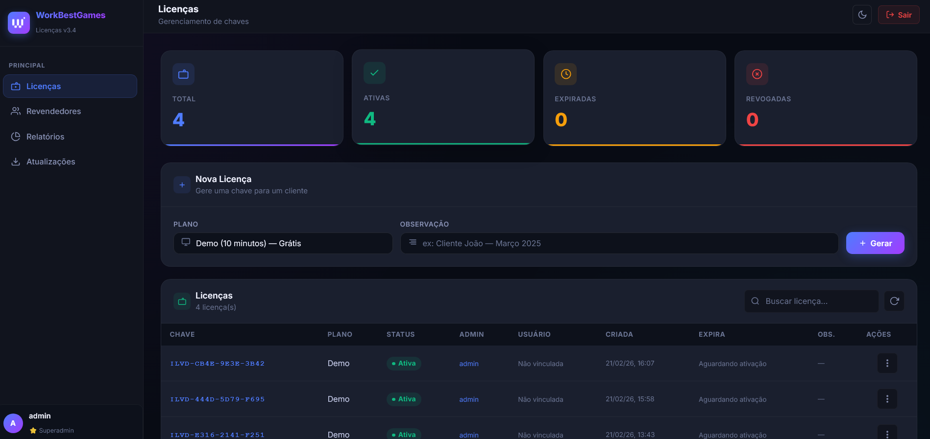 Painel de Revenda WorkBestGames